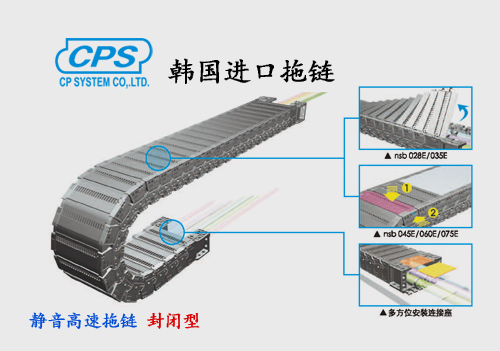 CPS 靜音高速標封閉拖鏈nsb-E 韓國進口